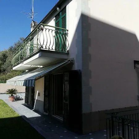 Βίλα Villetta Rosanna *